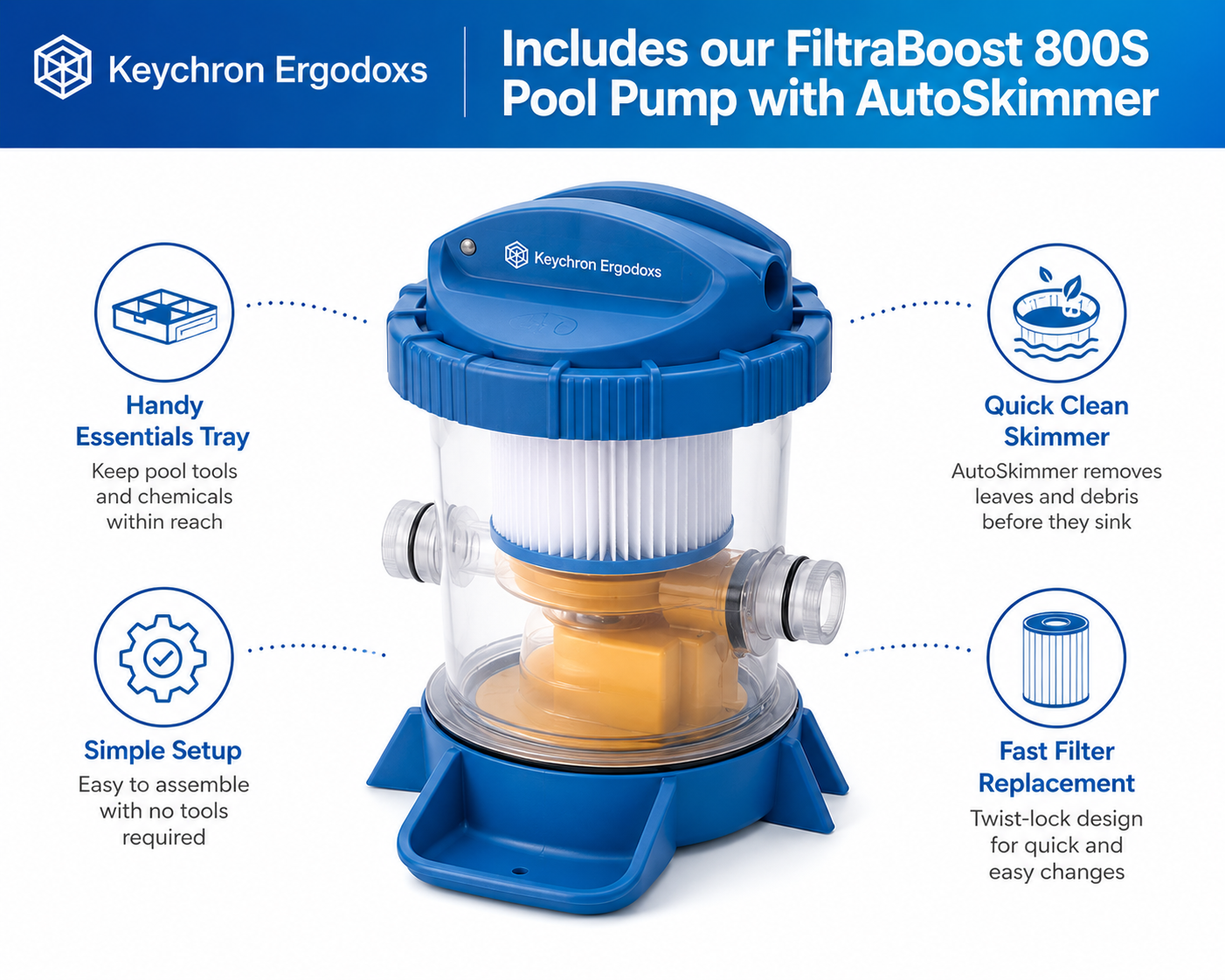 Keychron Ergodoxs 14ft Adventure Round Metal Frame Above-Ground Pool with FiltraBoost 800S Pump