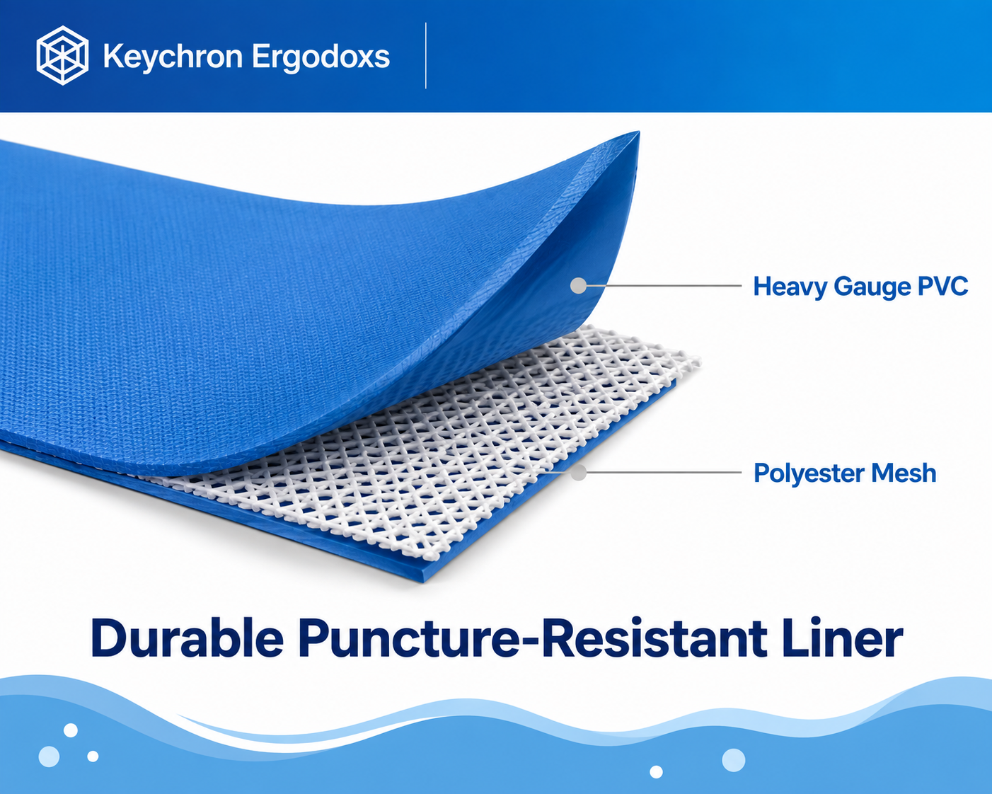 Keychron Ergodoxs 14ft Adventure Round Metal Frame Above-Ground Pool with FiltraBoost 800S Pump